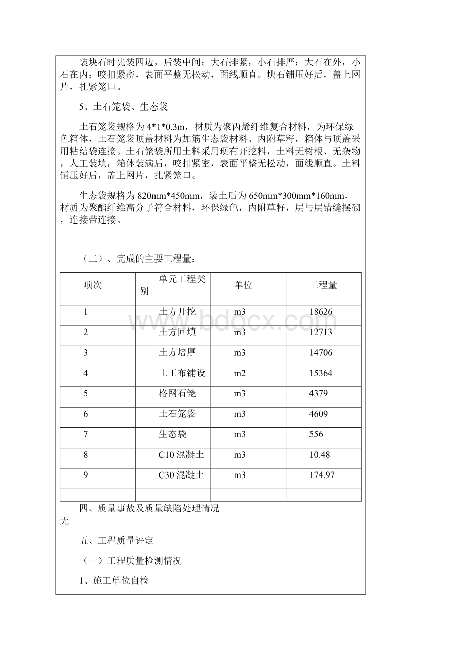 分部工程验收鉴定书六分部Word文件下载.docx_第3页