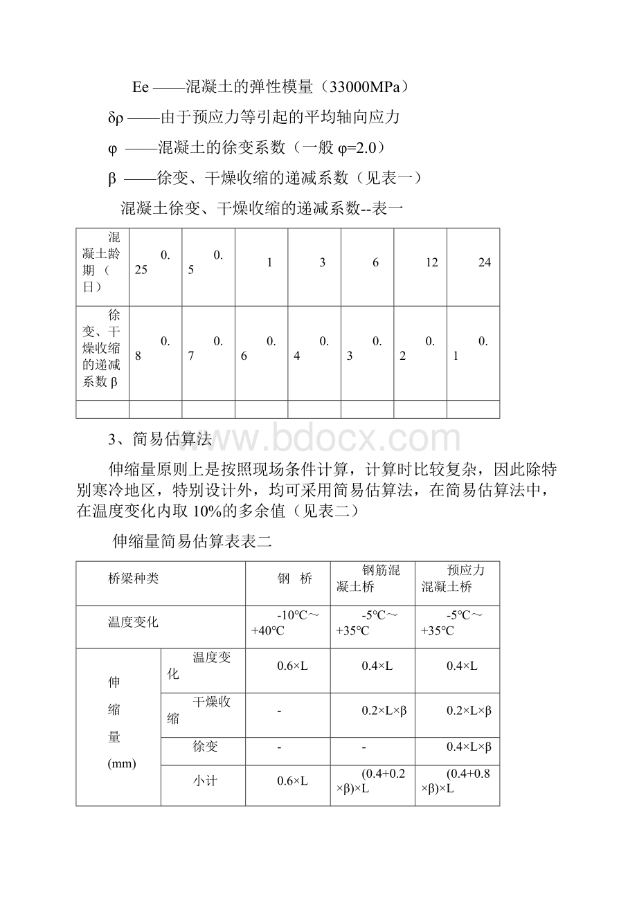 浅谈桥梁伸缩缝地设计计算与选型.docx_第3页