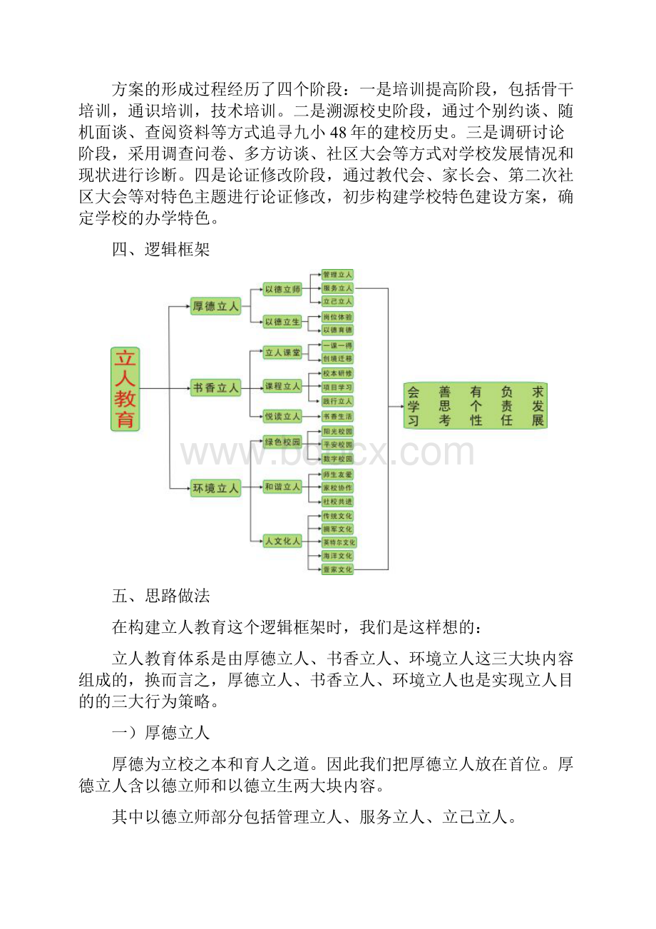 特色办学方案.docx_第2页