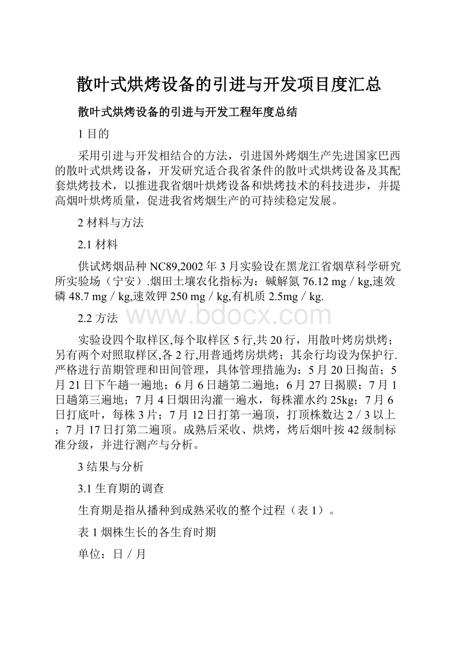 散叶式烘烤设备的引进与开发项目度汇总.docx_第1页