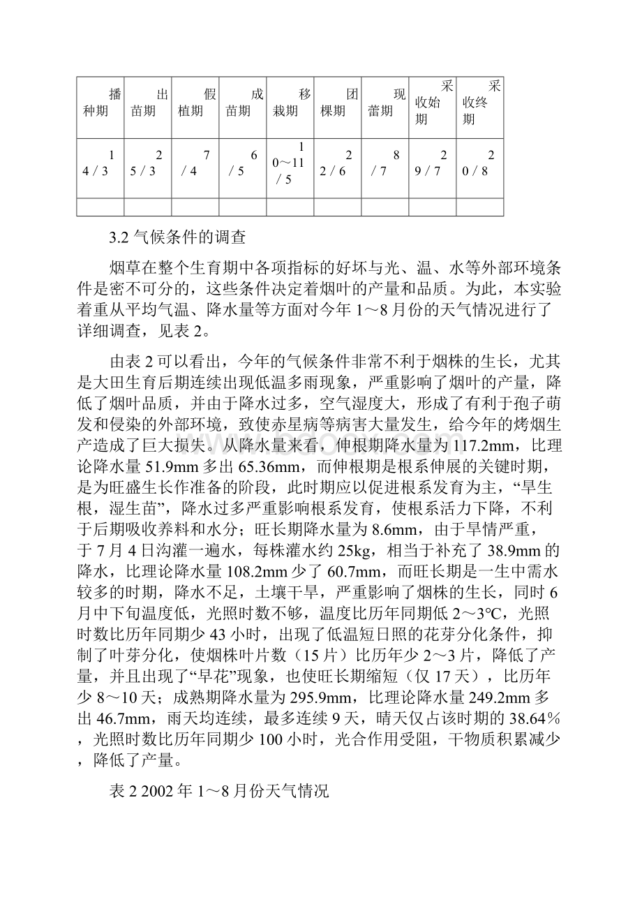 散叶式烘烤设备的引进与开发项目度汇总.docx_第2页