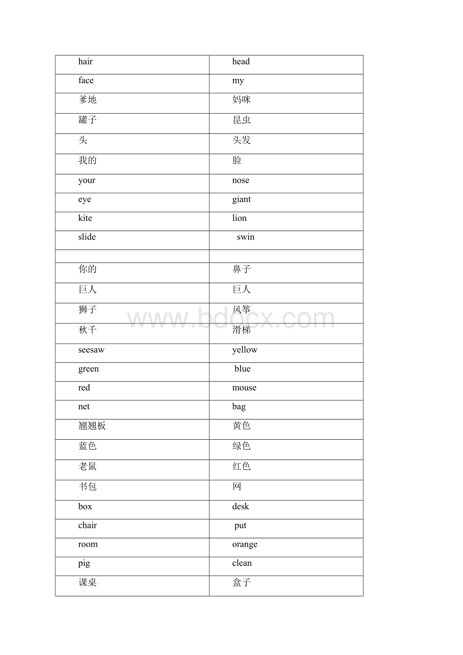 上海牛津版小学二年级英语上册单词卡片正反面打印版.docx_第3页