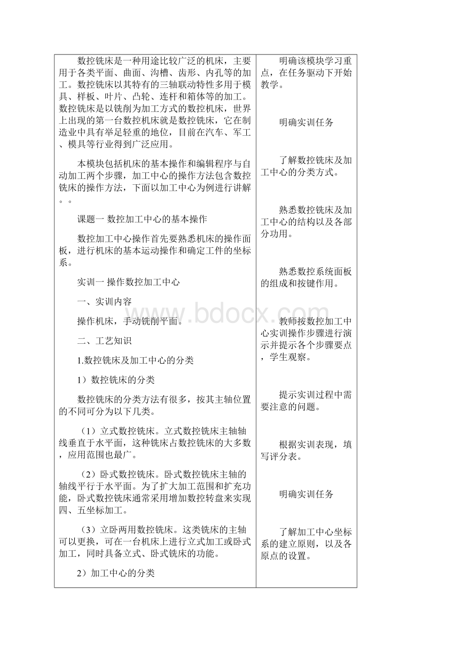 金工实训教学数控铣床及加工中心加工.docx_第2页