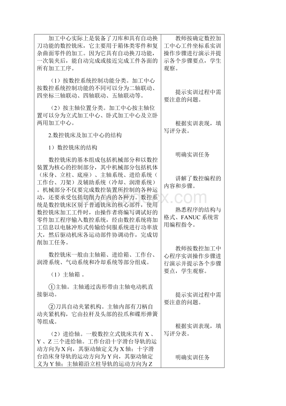 金工实训教学数控铣床及加工中心加工.docx_第3页