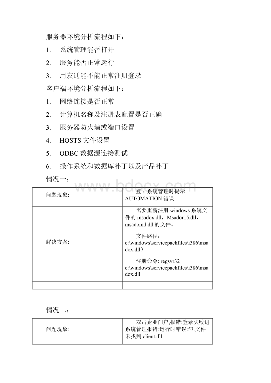 用友通登不上客户端.docx_第2页