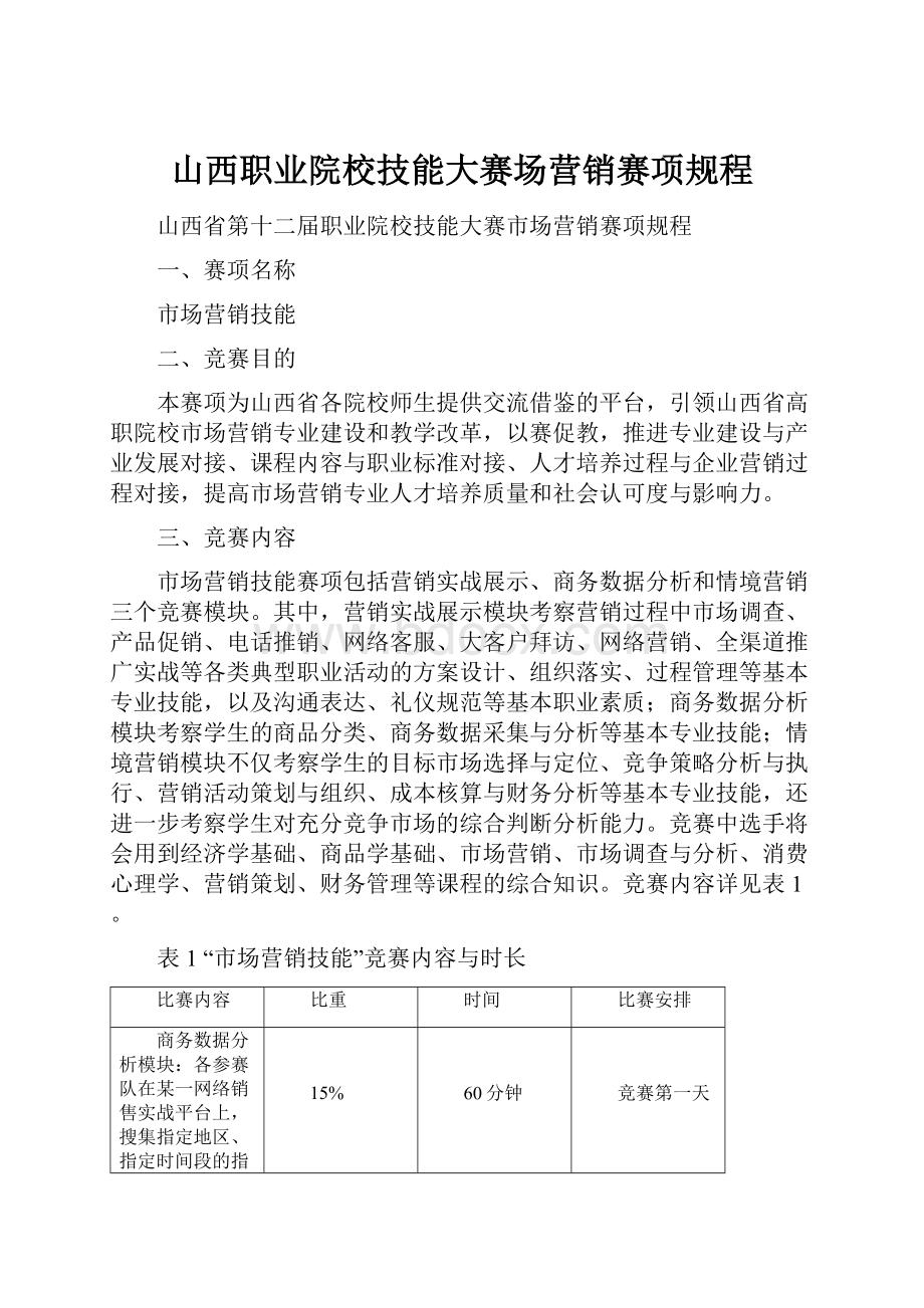 山西职业院校技能大赛场营销赛项规程Word文档下载推荐.docx