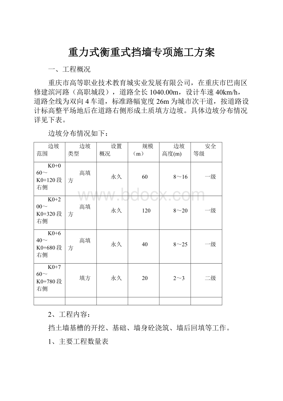 重力式衡重式挡墙专项施工方案Word格式文档下载.docx_第1页