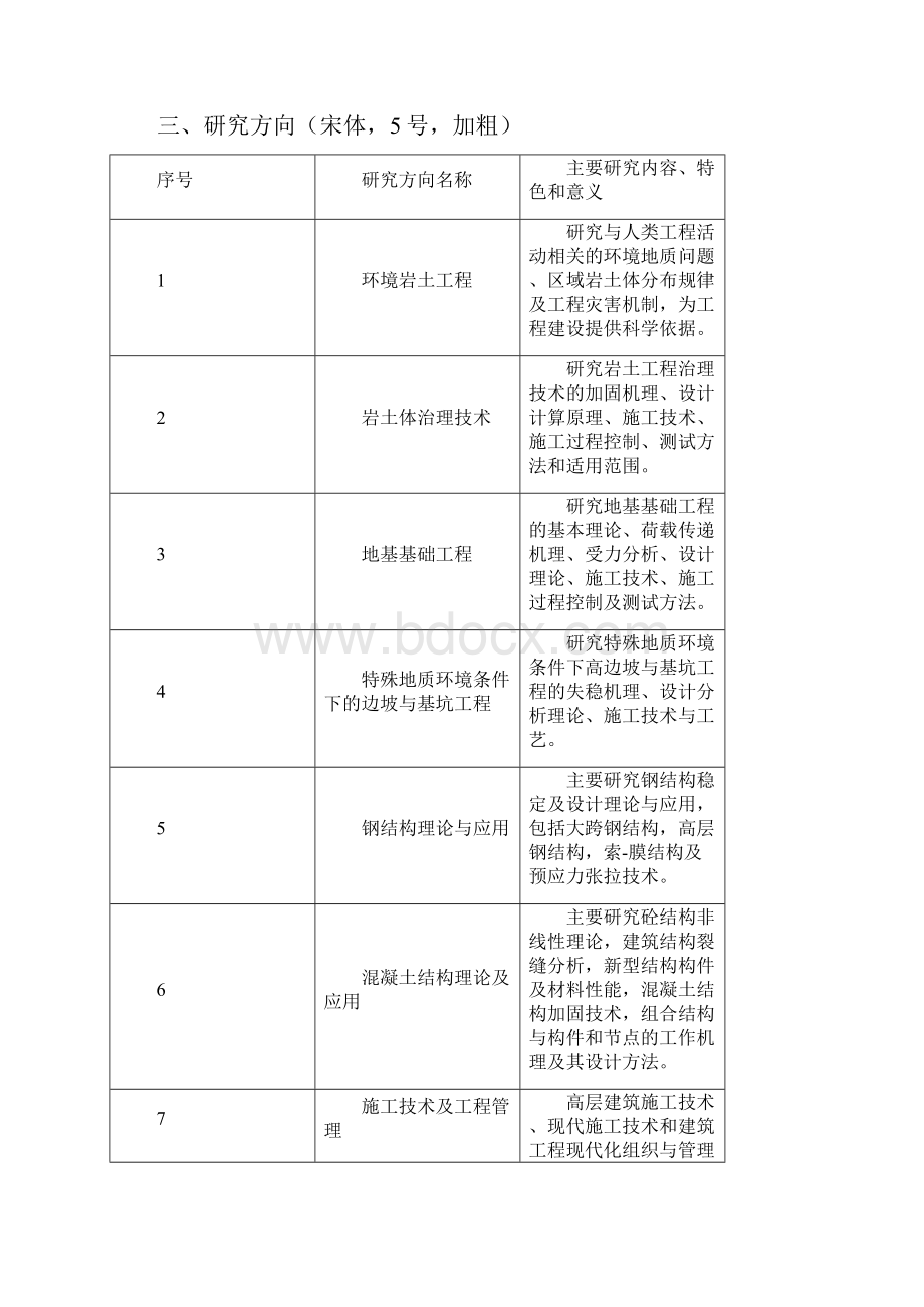 全日制建筑与土木工程.docx_第2页