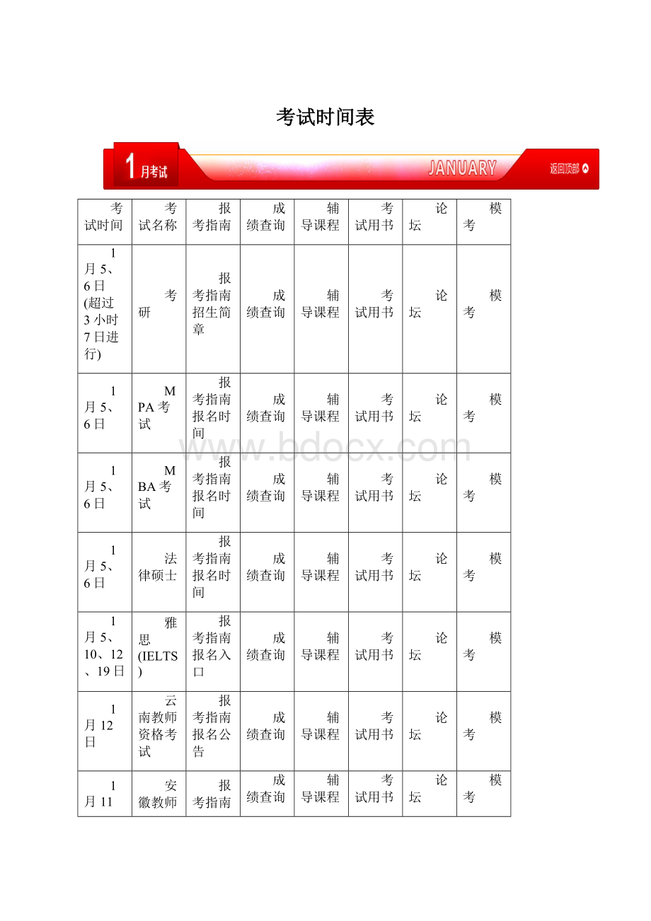 考试时间表Word格式.docx_第1页