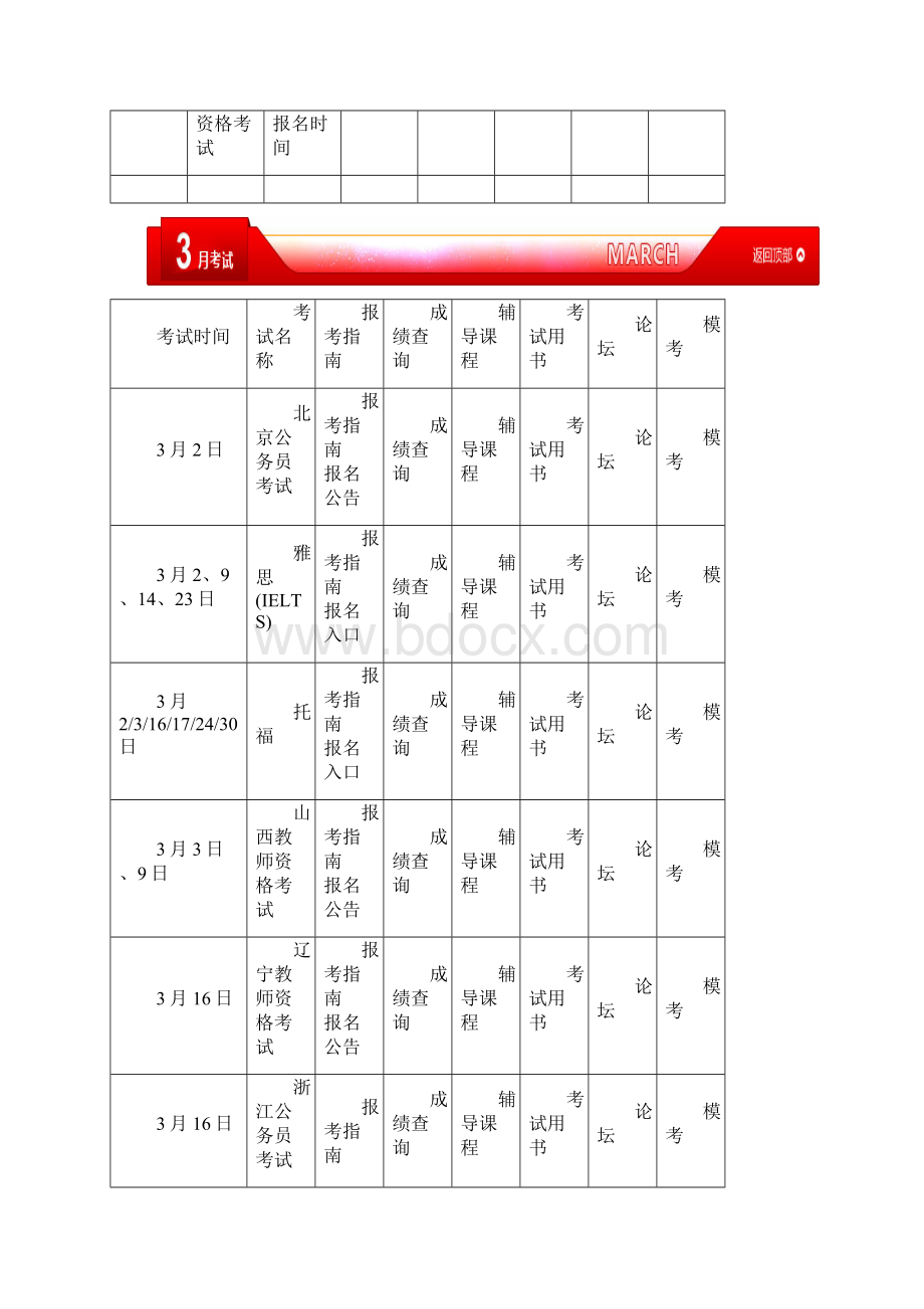 考试时间表Word格式.docx_第3页