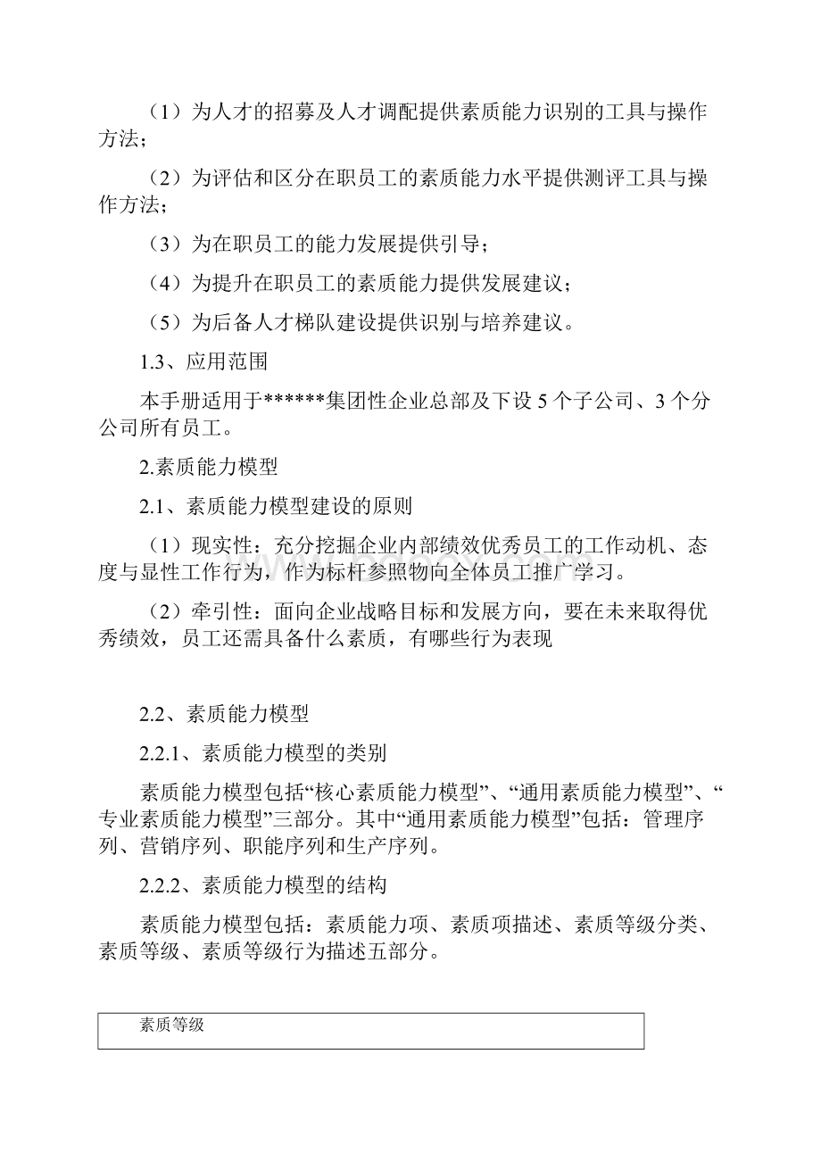 03国内某集团性企业素质能力模型研究及应用手册.docx_第2页