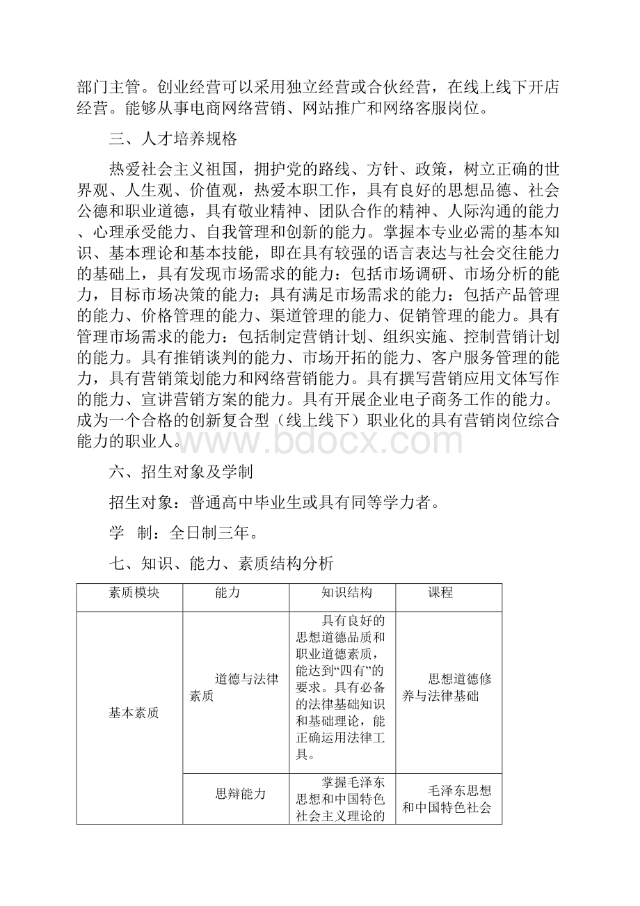 市场营销专业人才培养方案.docx_第2页