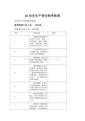 42安全生产责任制考核表.docx