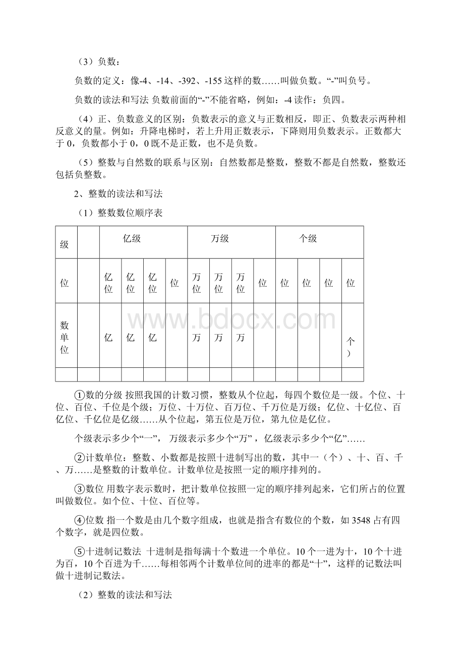 最新西师版六年级数学下册基础知识总复习提纲Word文件下载.docx_第2页