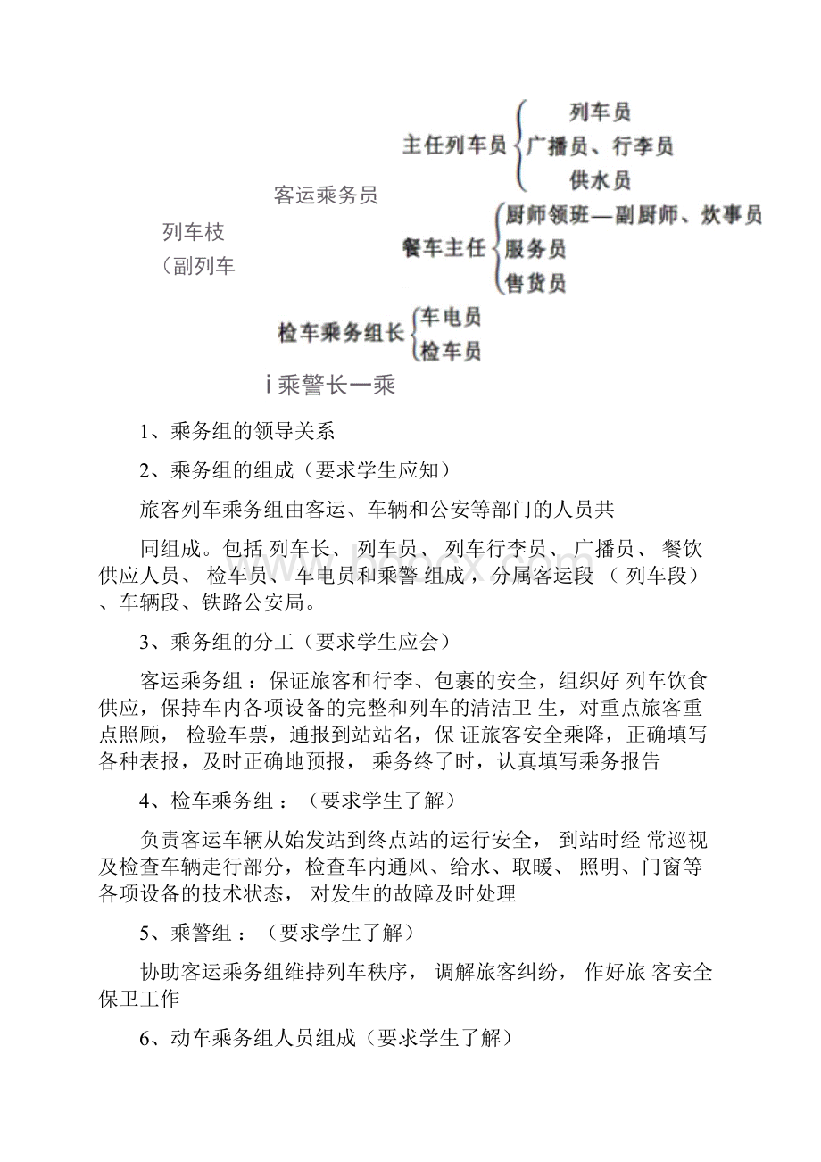 完整版高铁列车员服务流程.docx_第3页