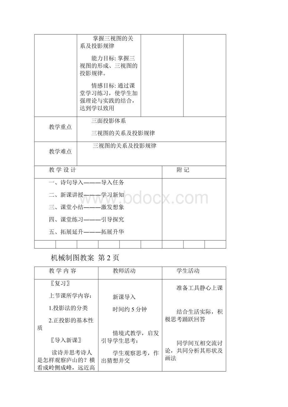 三视图形成及投规律.docx_第2页