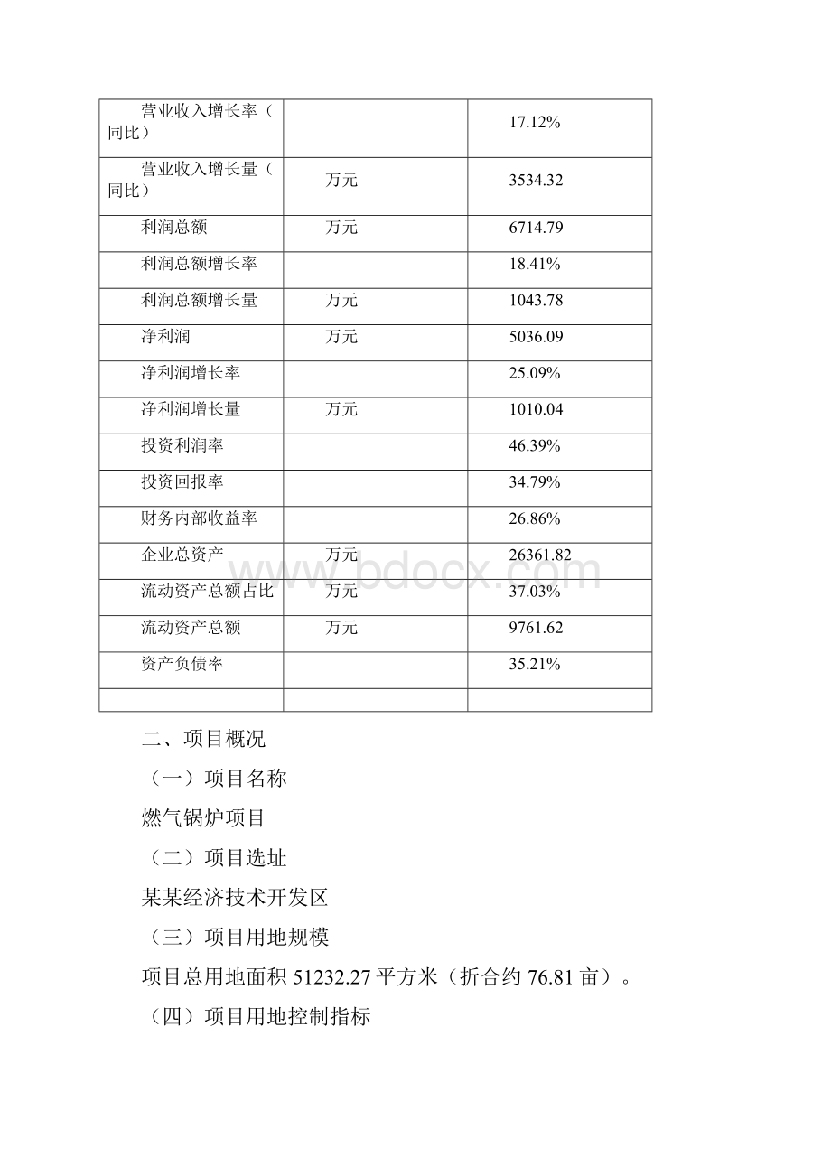 燃气锅炉项目可行性研究报告.docx_第3页