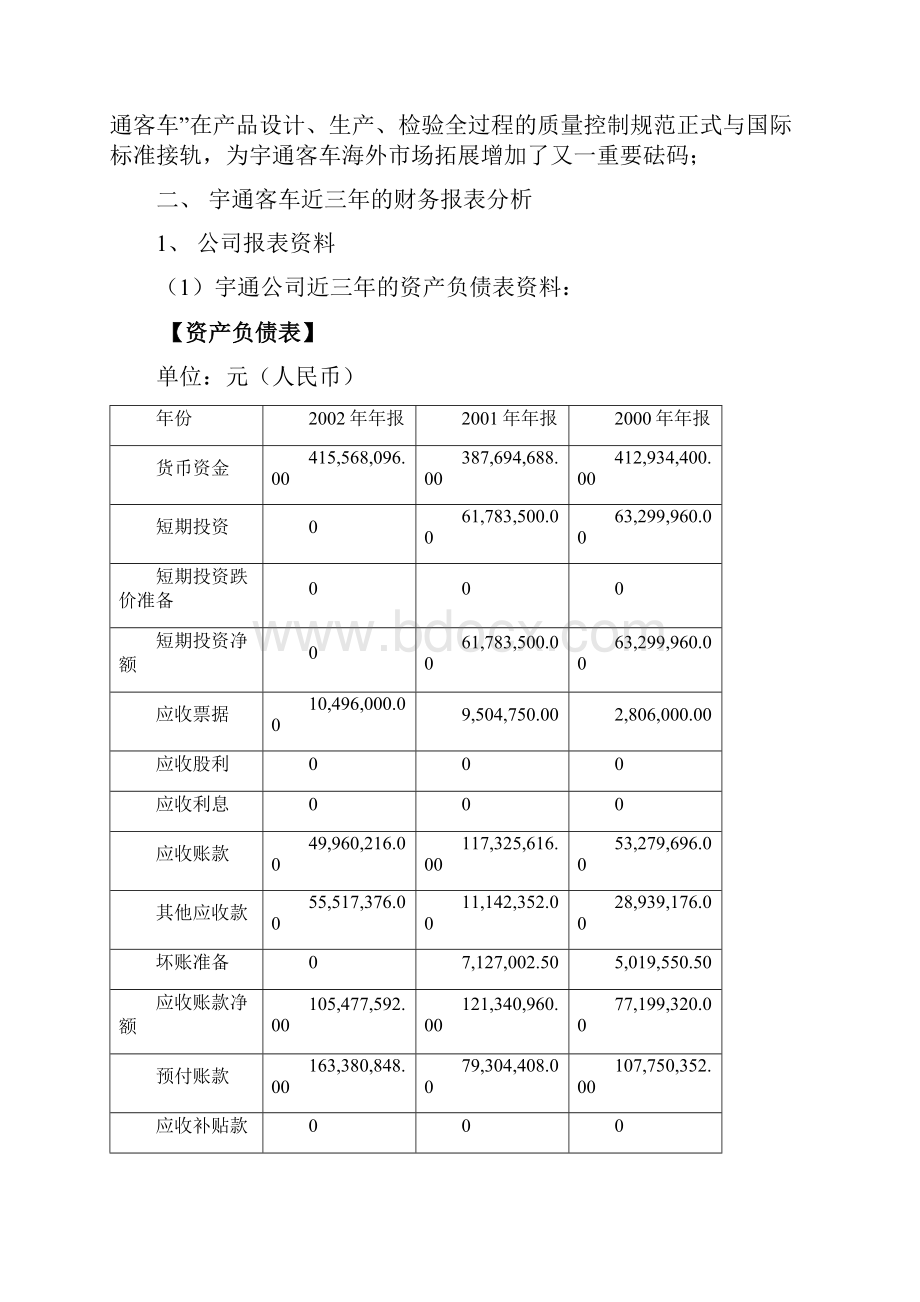 宇通客车的财务分析报告DOC 13页.docx_第2页