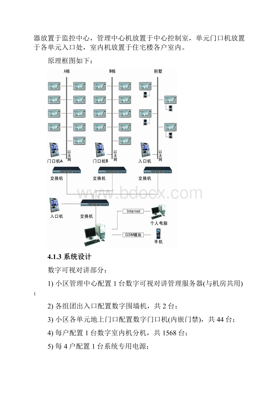 数字对讲与电梯一卡通楼层控制方案麦驰文档格式.docx_第2页