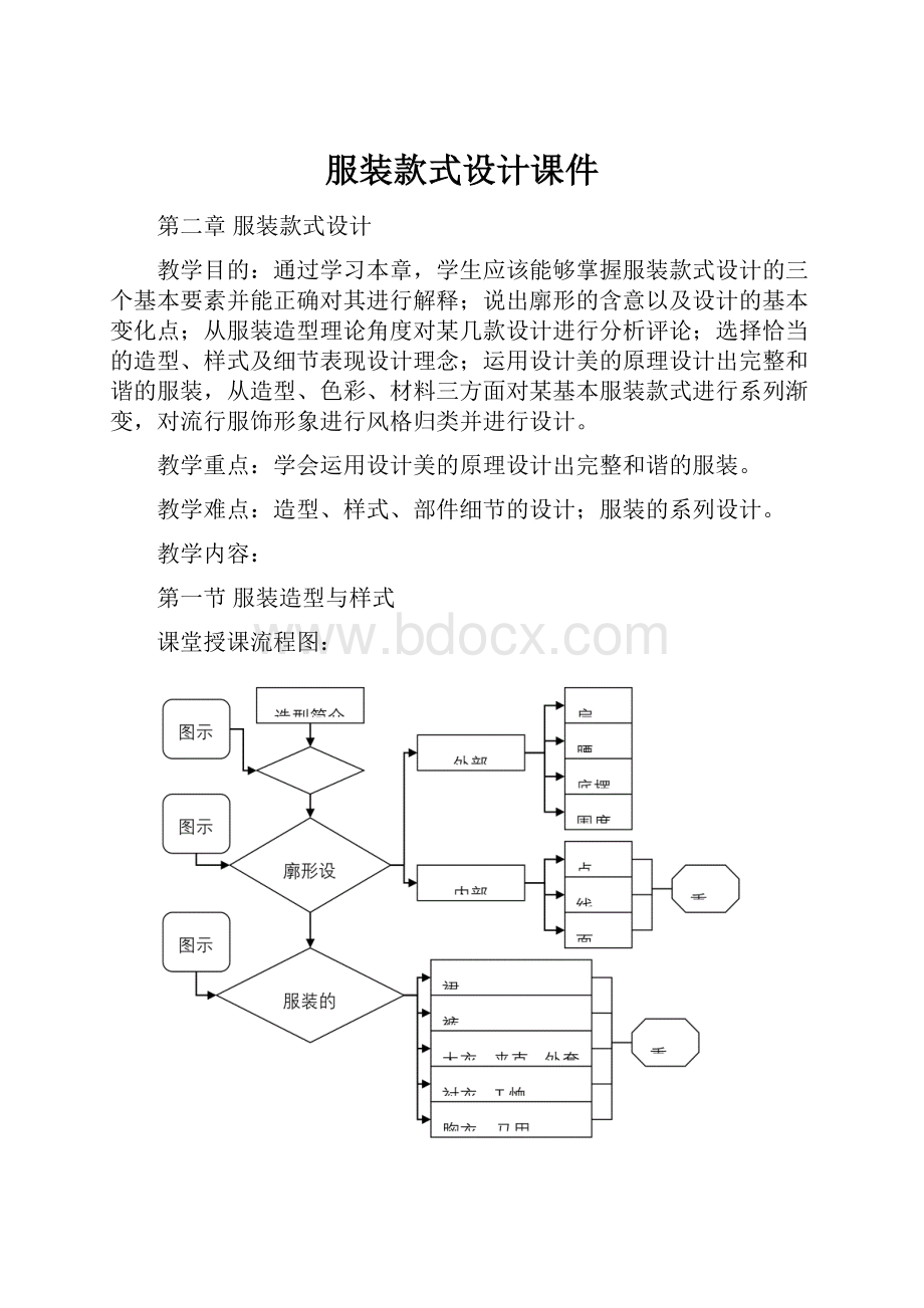 服装款式设计课件Word下载.docx_第1页