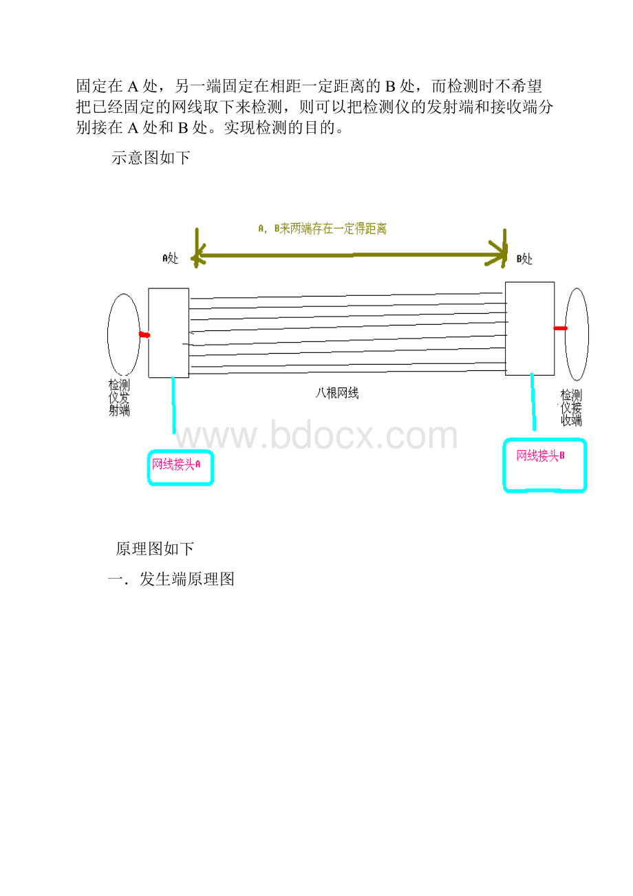 网线检测报告Word文件下载.docx_第2页