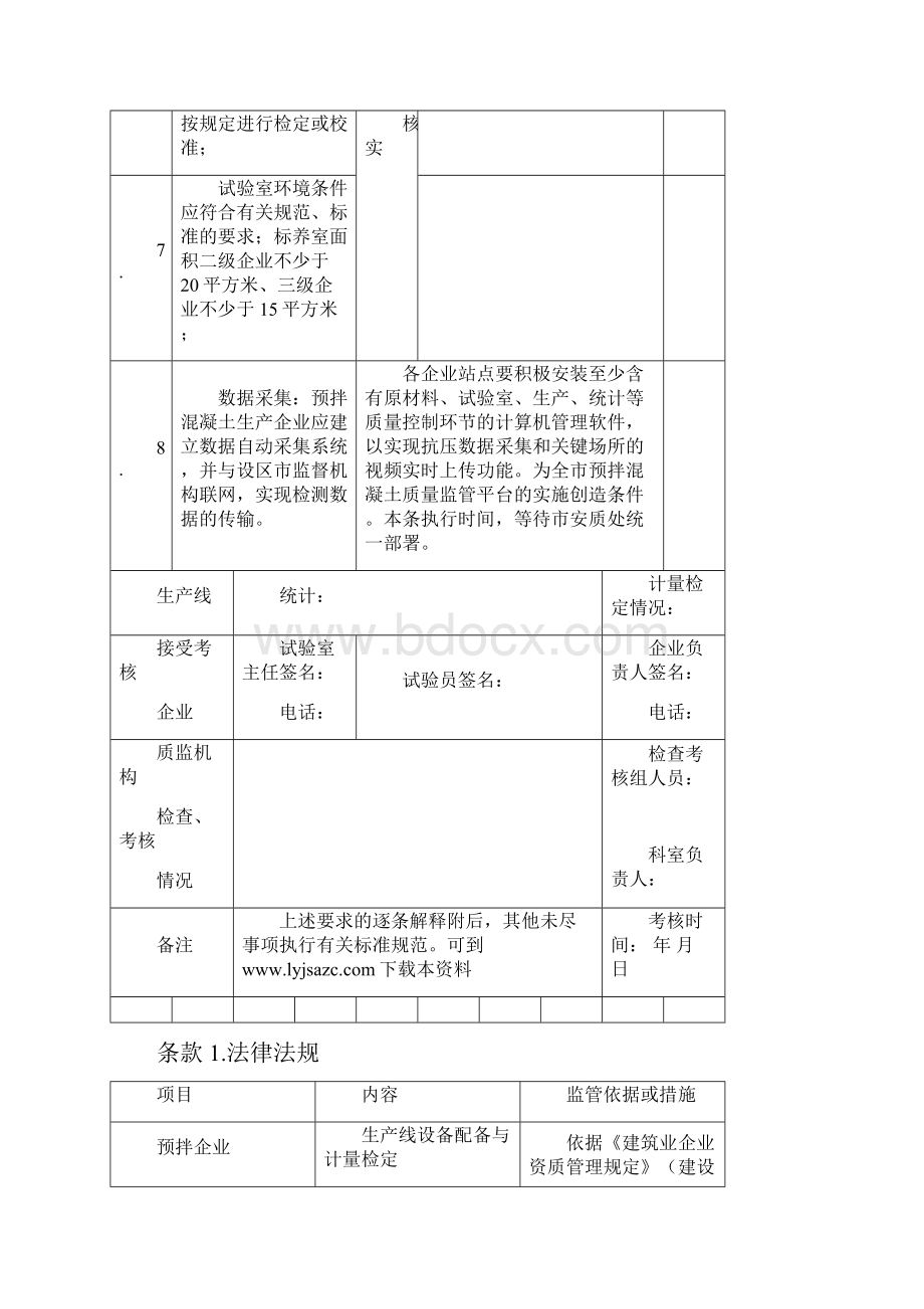 预拌混凝土专项试验室合格条件暨检查考核记录表.docx_第3页