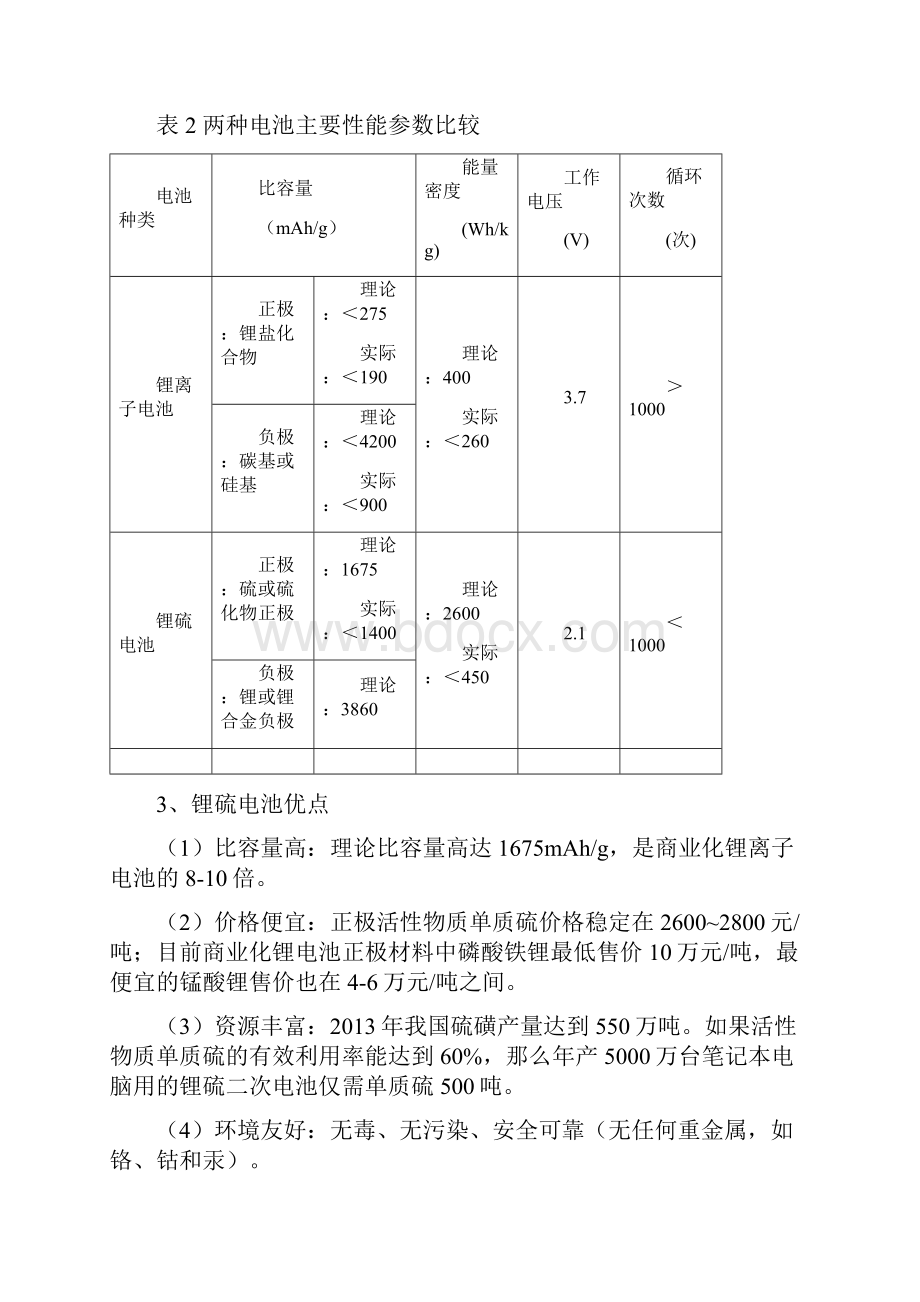 锂硫电池市场化研究报告.docx_第3页