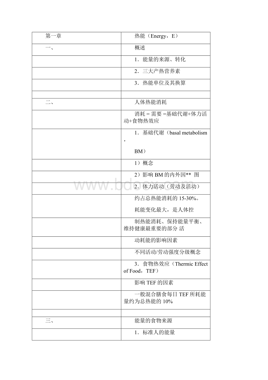 食品营养学教案热量及蛋白质 脂肪Word格式文档下载.docx_第3页