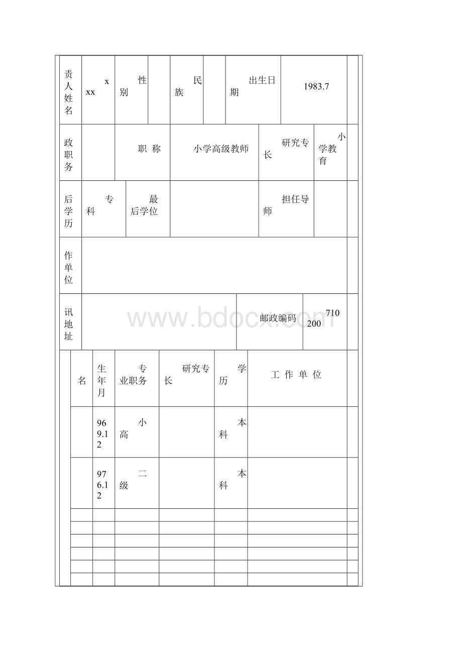 小学数学教学中小组合作学习的实验研究立项申请书.docx_第2页