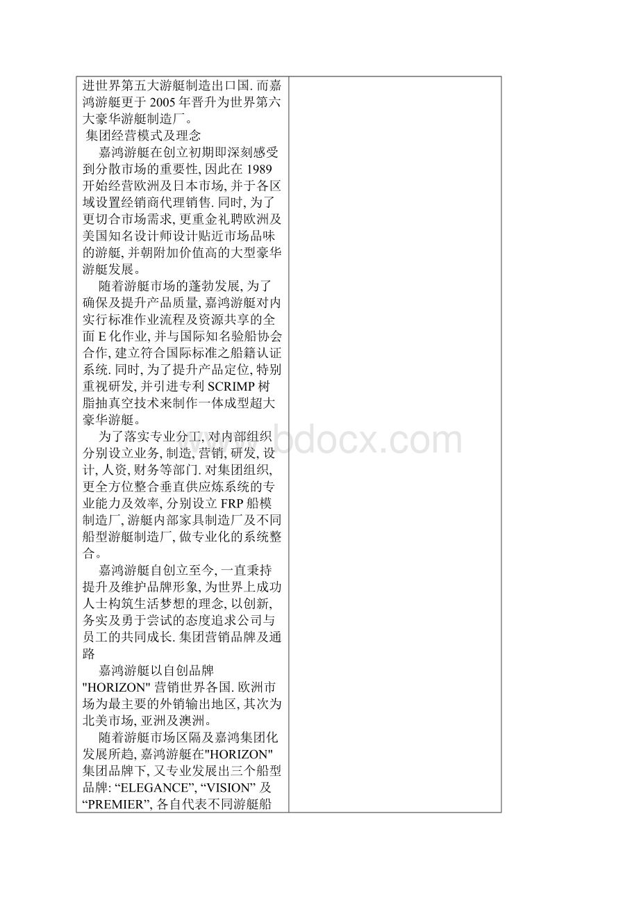 世界各国豪华游艇一览表.docx_第2页