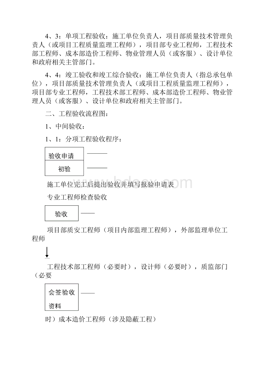 工程验收流程.docx_第2页