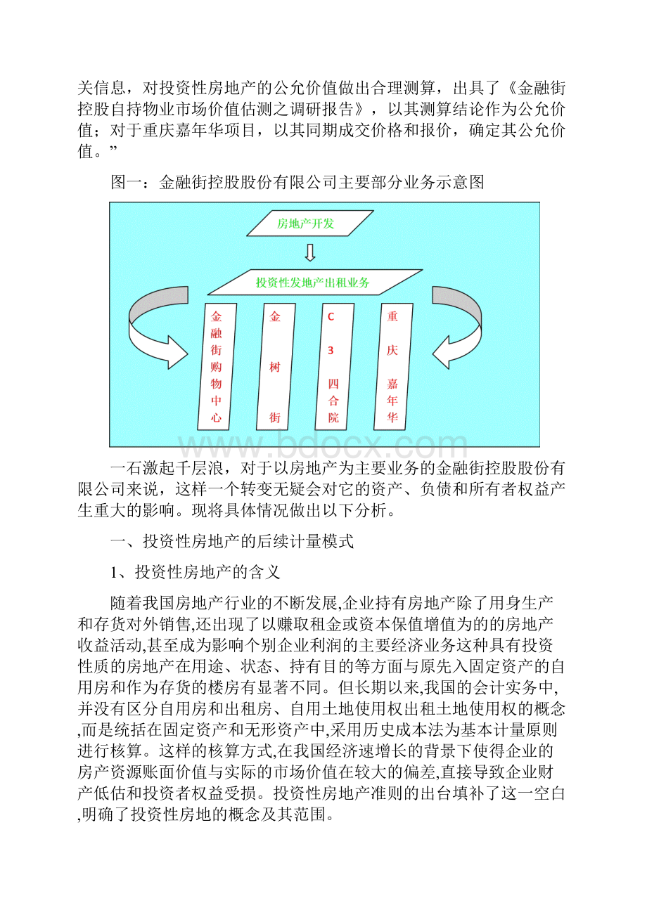 投资性房地产由成本模式向公允价值计量模式的转变.docx_第2页