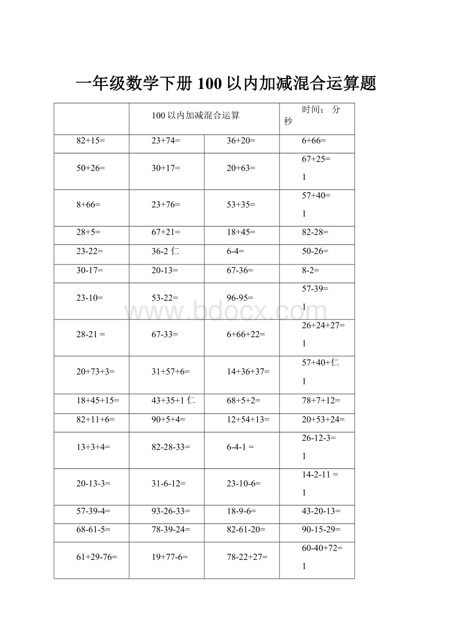 一年级数学下册100以内加减混合运算题.docx_第1页