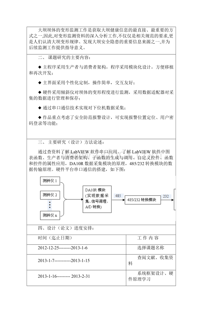 基于LabVIEW的大坝健康监测系统设计与实现毕业设计论文.docx_第3页