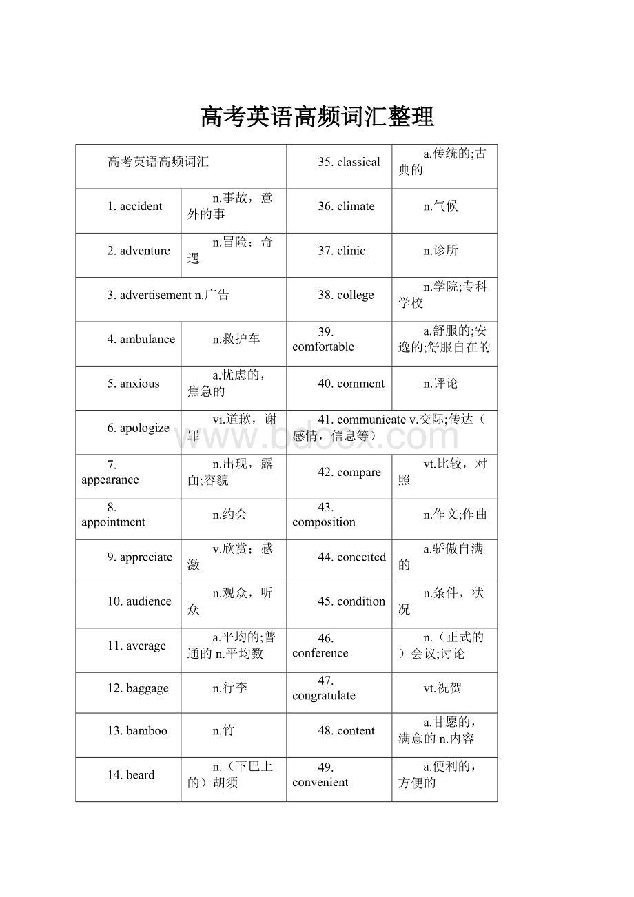 高考英语高频词汇整理.docx