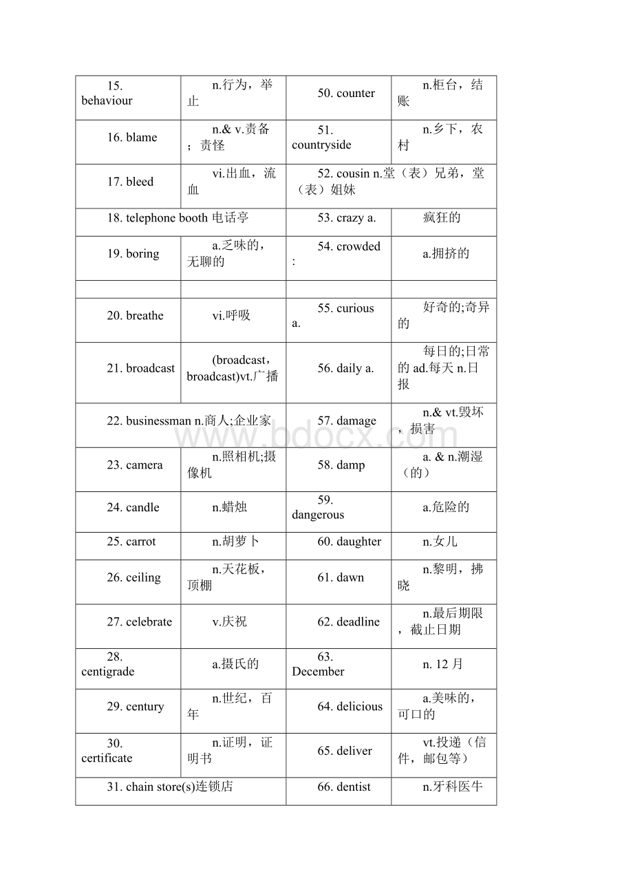 高考英语高频词汇整理.docx_第2页