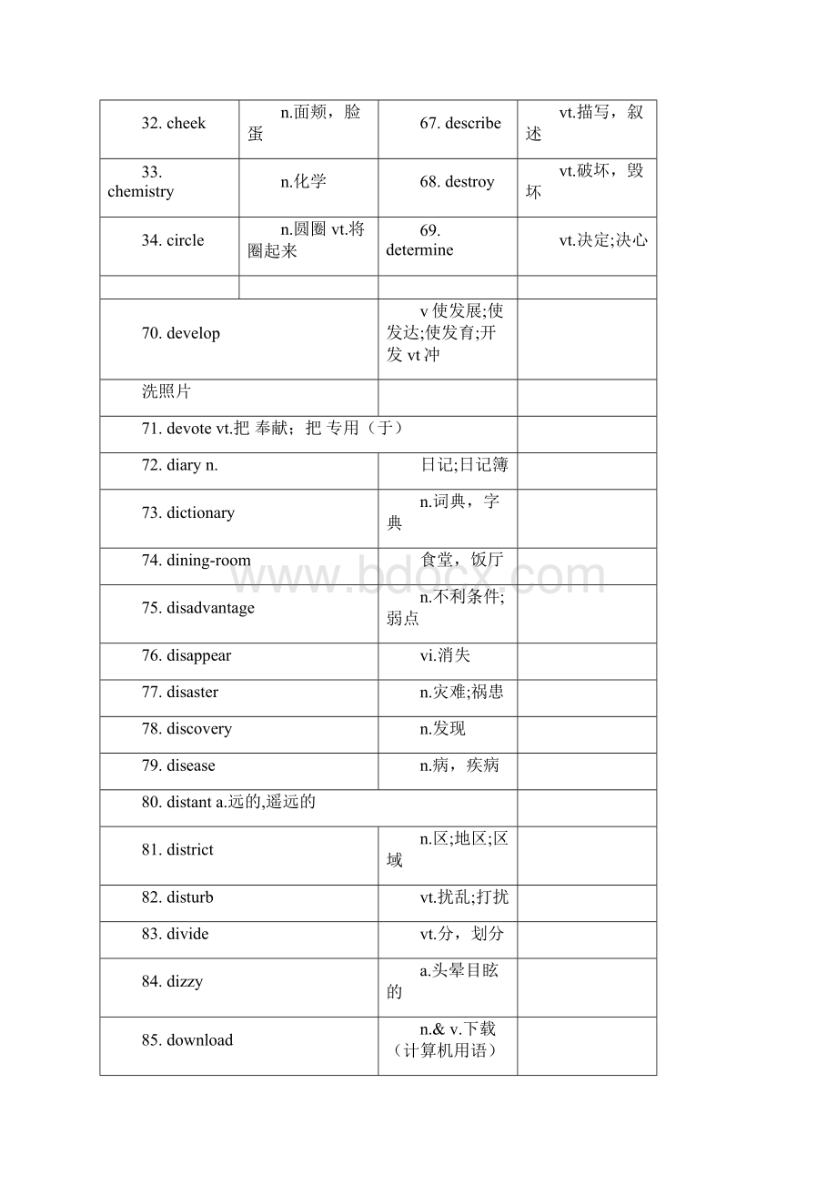 高考英语高频词汇整理.docx_第3页