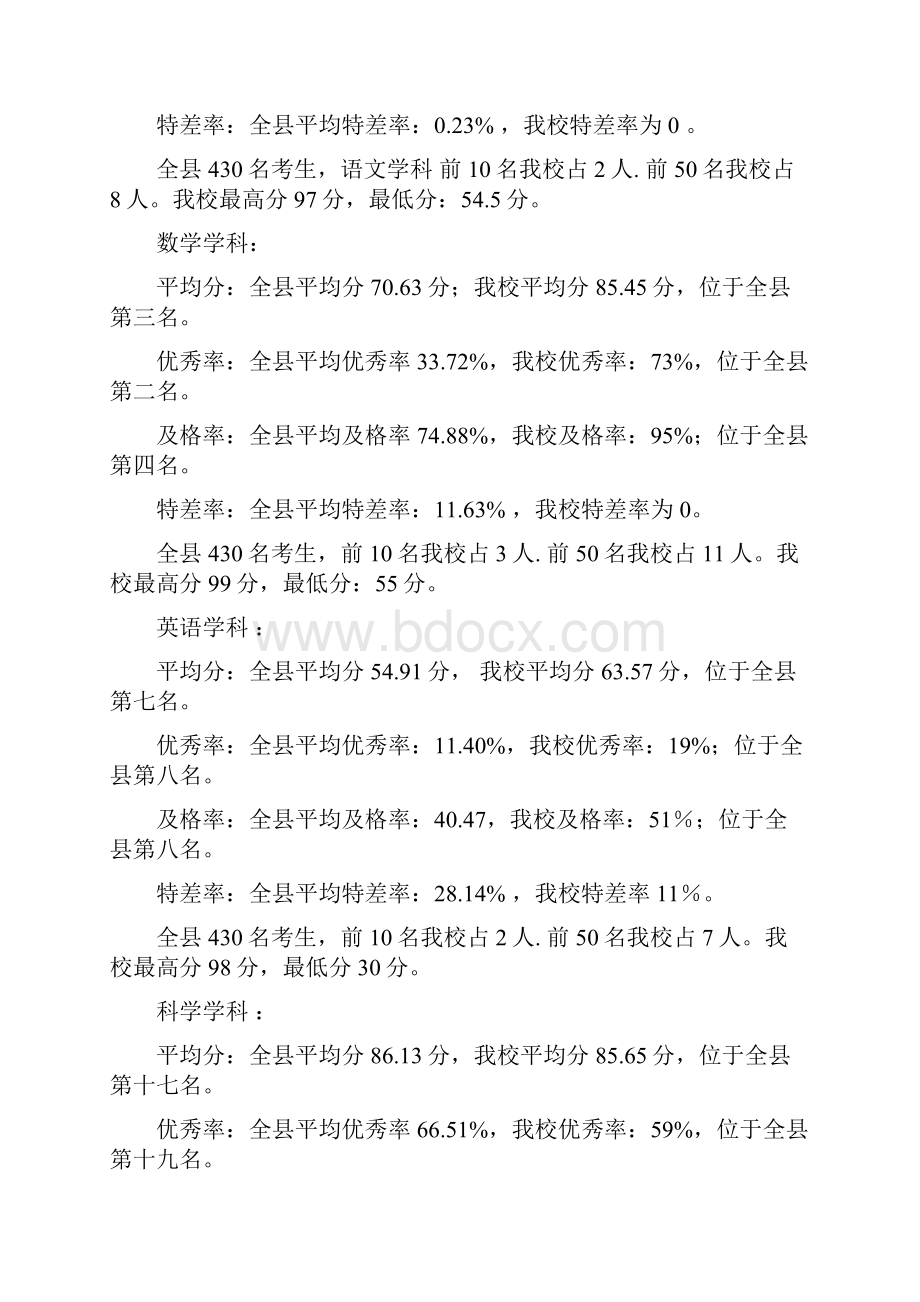 六年级教学质量分析Word文件下载.docx_第2页