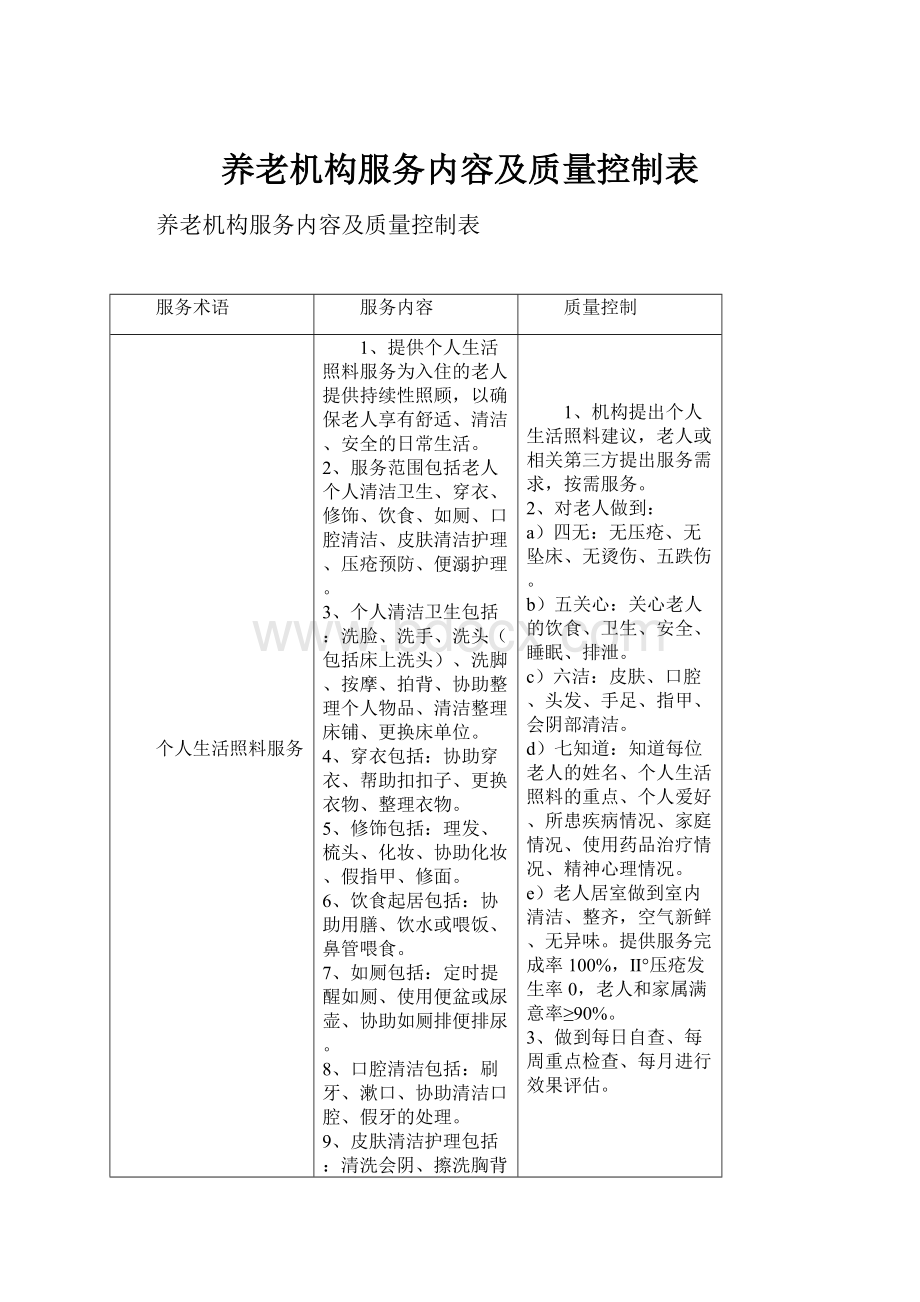 养老机构服务内容及质量控制表.docx