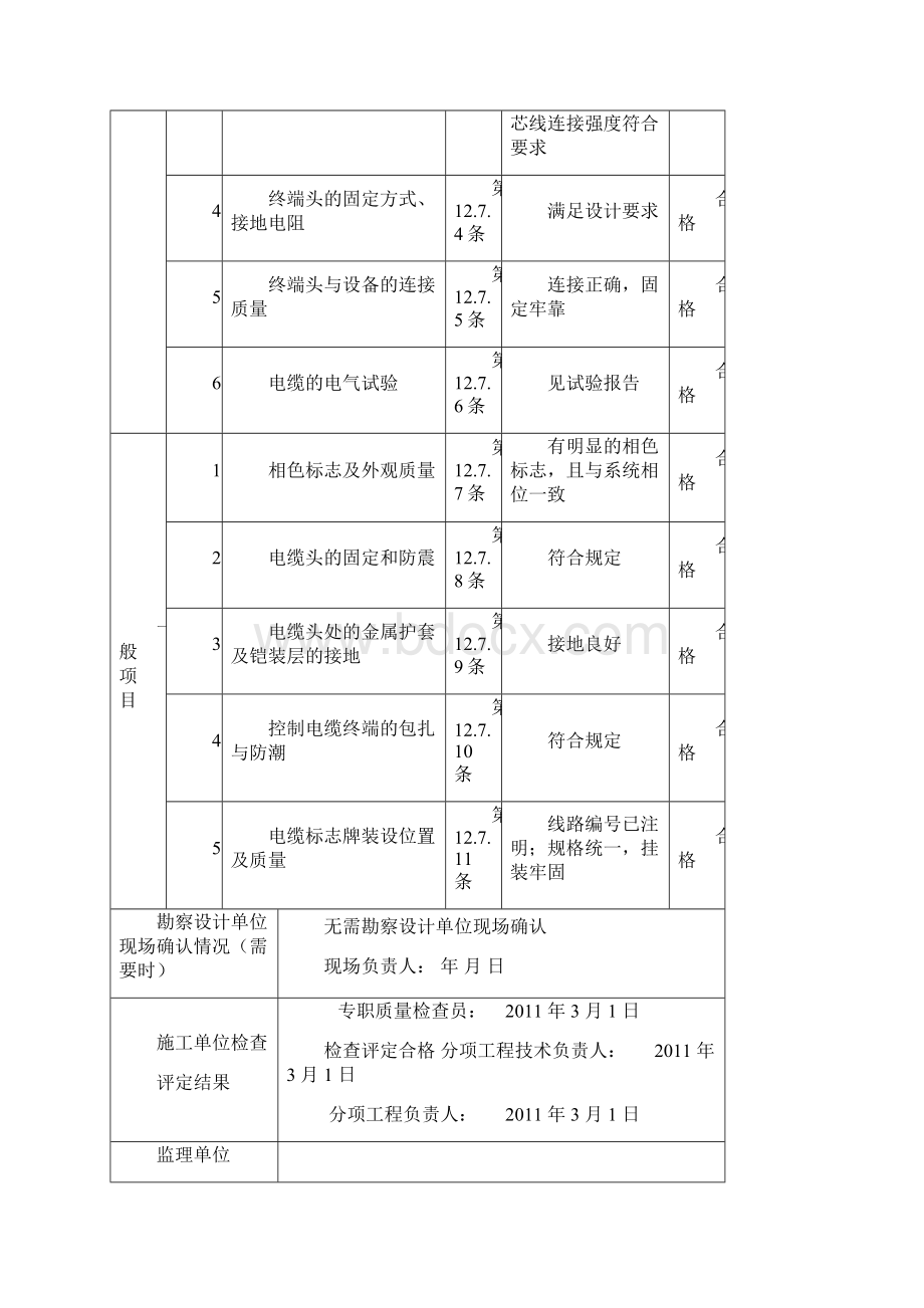 电缆头制作与安装检验批质量验收记录表doc 64页.docx_第2页