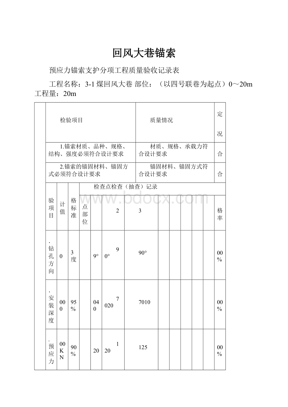 回风大巷锚索Word下载.docx