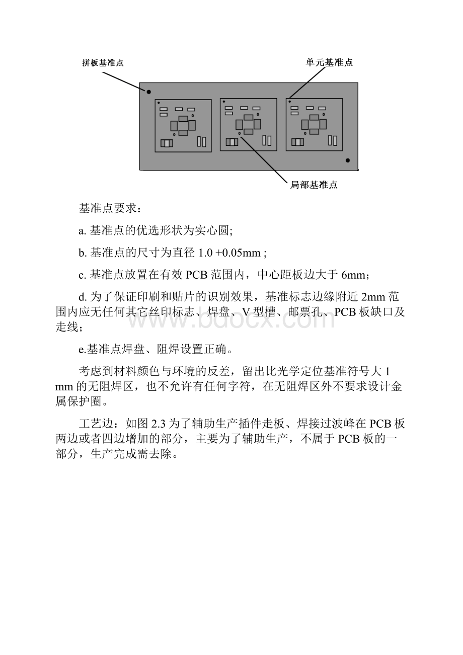 关于PCB拼板详细完整教程.docx_第2页