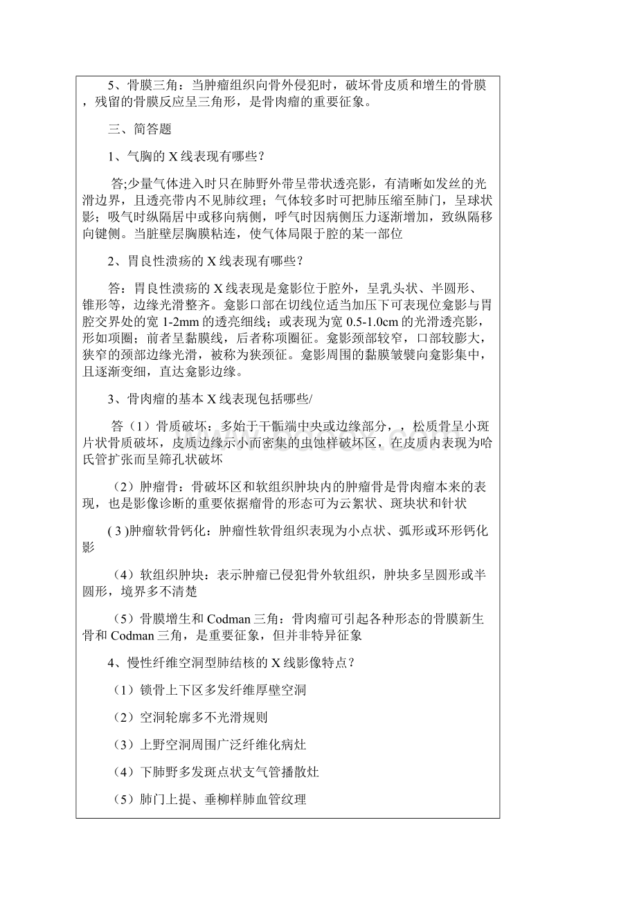 影像学检查习题Word格式文档下载.docx_第2页