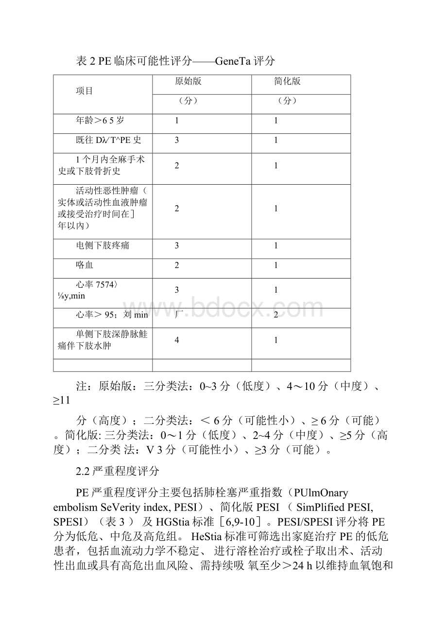 内科住院患者肺栓塞临床评分完整版.docx_第3页