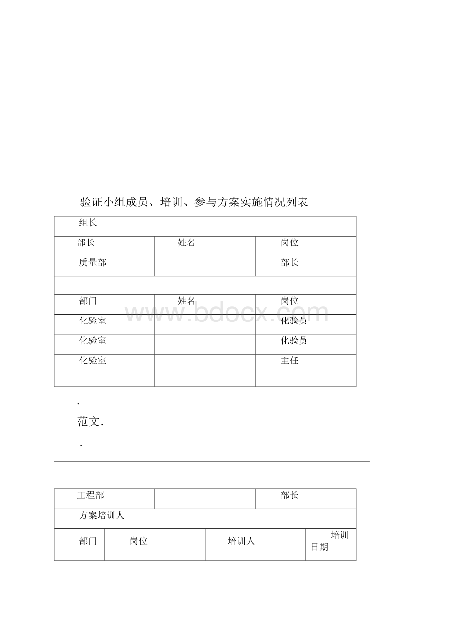 LC20AT高效液相色谱仪验证方案.docx_第2页