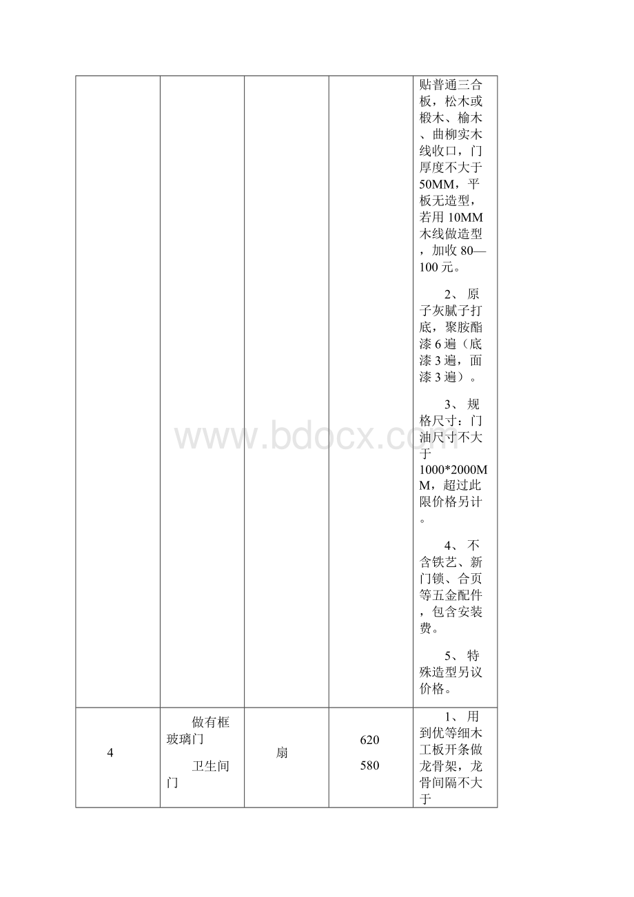 混油预算Word下载.docx_第3页