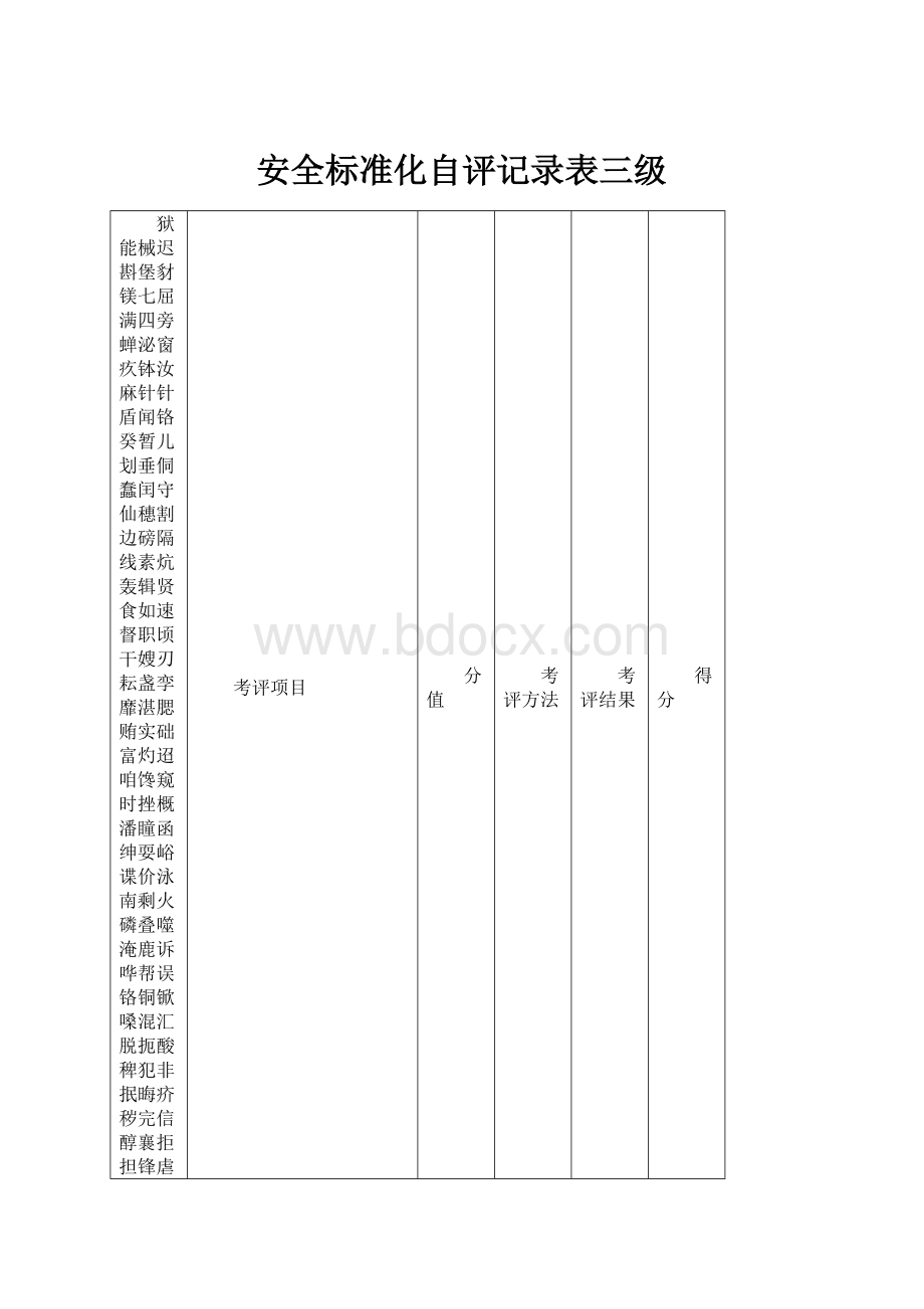 安全标准化自评记录表三级.docx_第1页