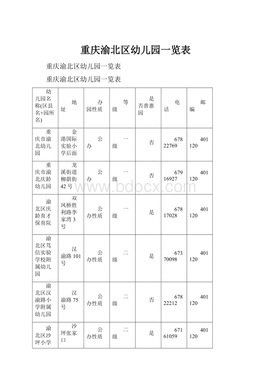 重庆渝北区幼儿园一览表文档格式.docx