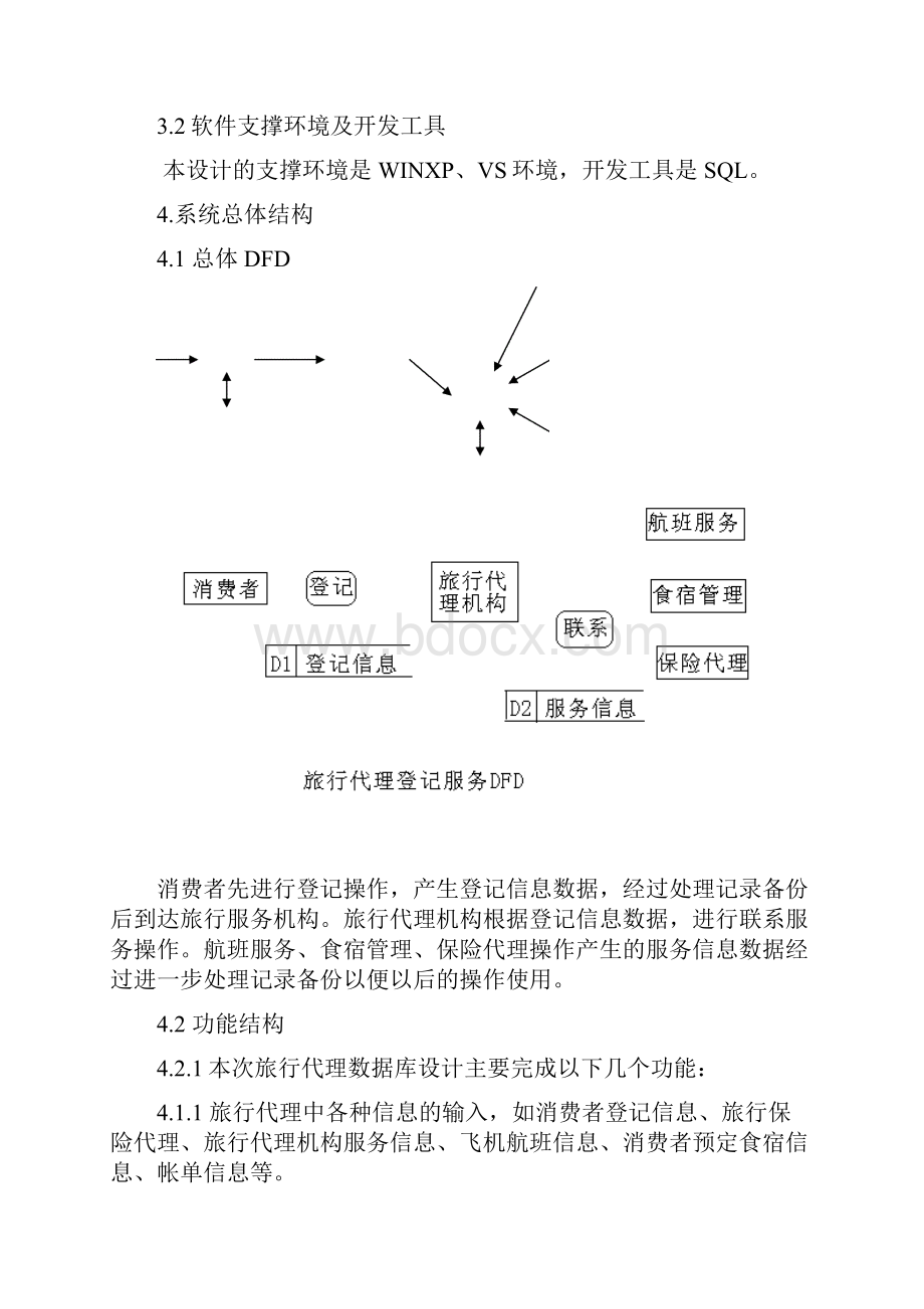 旅游管理系统数据库设计.docx_第3页