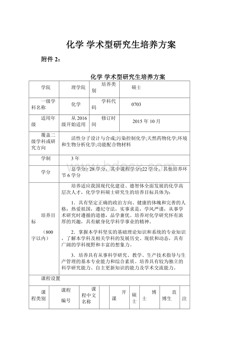 化学 学术型研究生培养方案.docx